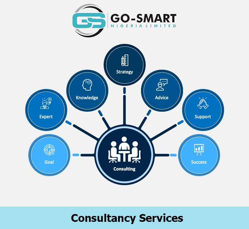 consultancy