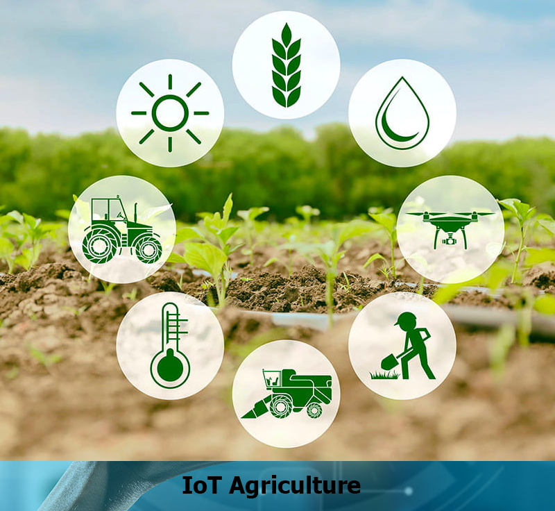iot